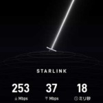 スピードテスト2
